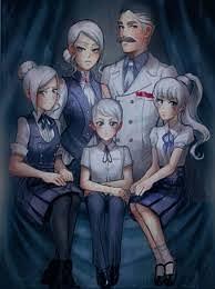 Abusive family